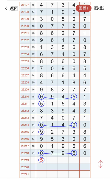 [������] 26219�ڣ�����������ע05ͷ��ͼ�桿953 / ����:���1 / ����ID:1314173