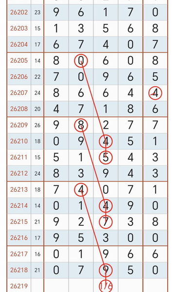 [������] 26219�ڣ��ɸ���ɡ�ͼ�桿519 / ����:��������11 / ����ID:1314238