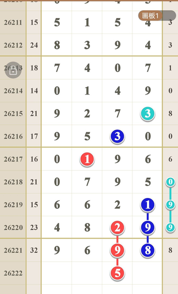 [������] 26222�ڣ��ճ�¯ ʮλ����ͼ�桿619 / ����:������ԵĪ���� / ����ID:1315662