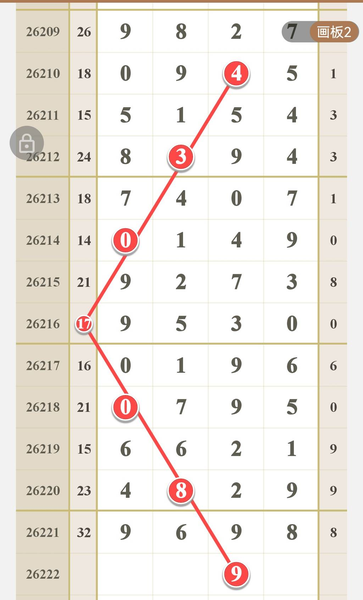 [������] 26222�ڣ��ճ�¯ ʮλ����ͼ�桿715 / ����:������ԵĪ���� / ����ID:1315662