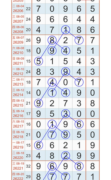 [������] 26223�ڣ��ο���49ͷ����ͼ�桿208 / ����:ţ���Ʒ / ����ID:1316289