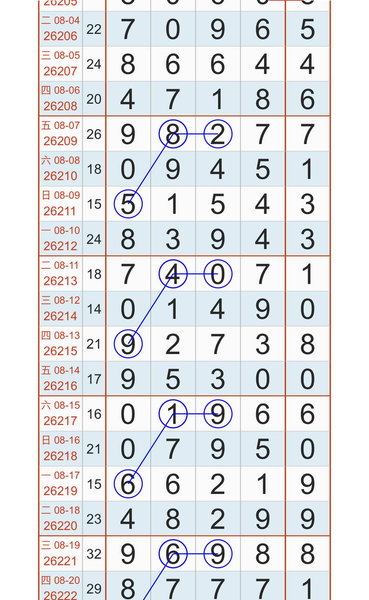 [������] 26223�ڣ��ο���49ͷ����ͼ�桿808 / ����:ţ���Ʒ / ����ID:1316289