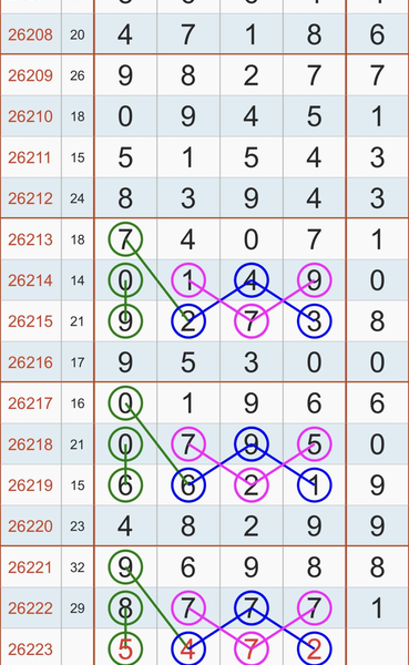 [������] 26223�ڣ��������¾Ʋ˽�������ͼ�桿572 / ����:С���� / ����ID:1316441