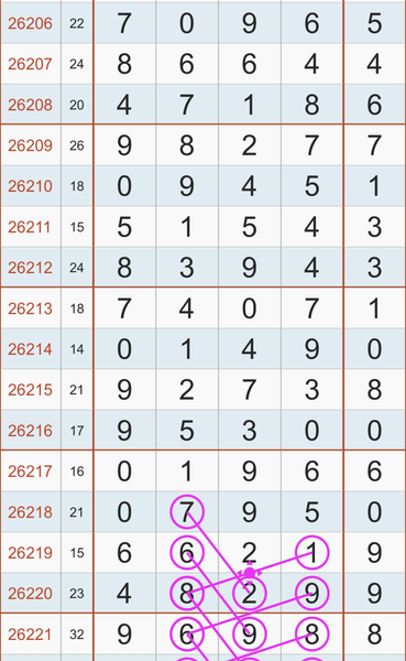 [������] 26223�ڣ��������¾Ʋ˽�������ͼ�桿636 / ����:С���� / ����ID:1316441