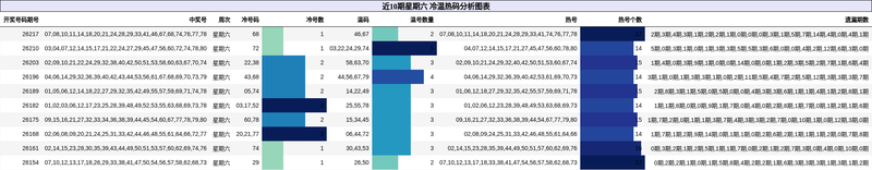 [����8] 26224�ڣ�����826224���غ����빲��829 / ����:������ / ����ID:1316880