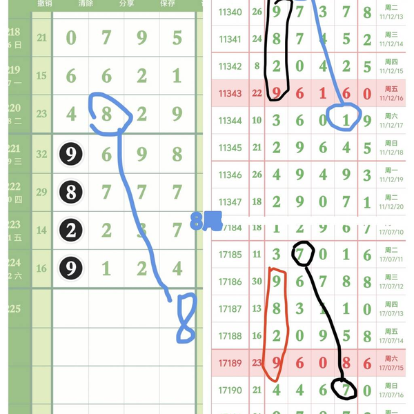 [������] 26225�ڣ�27/4938/4938/8��ͼ�桿598 / ����:�ƹ����� / ����ID:1317425