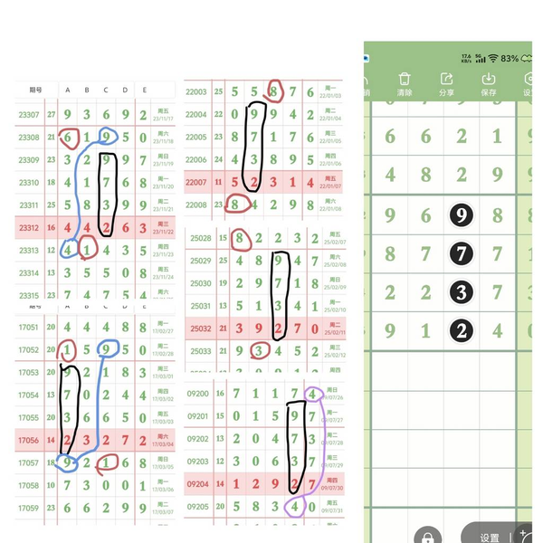 [������] 26225�ڣ�27/4938/4938/8��ͼ�桿519 / ����:�ƹ����� / ����ID:1317425