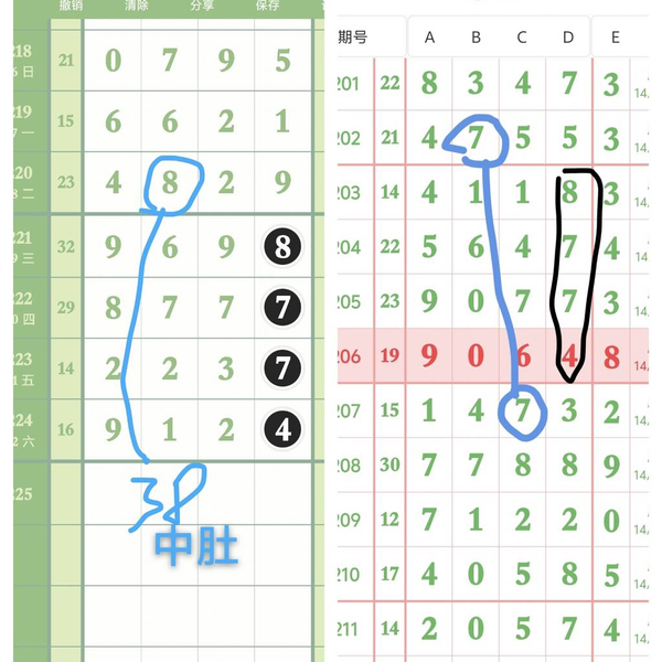 [������] 26225�ڣ�27/4938/4938/8��ͼ�桿238 / ����:�ƹ����� / ����ID:1317425