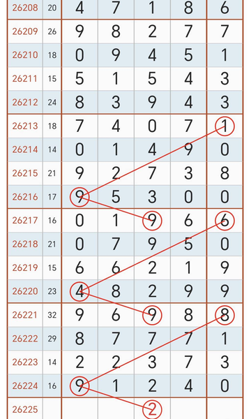 [������] 26225�ڣ�����8027��ͼ�桿935 / ����:��λ˼��1 / ����ID:1317532