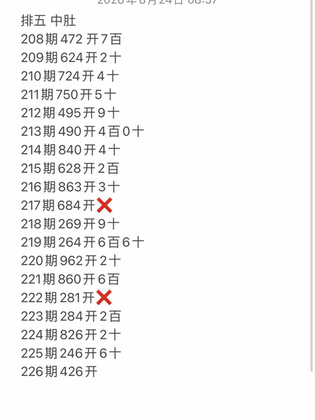 [������] 26226�ڣ����ھ���Щ�����þ��ã���ͼ�桿546 / ����:�������� / ����ID:1318083