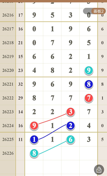 [������] 26226�ڣ��ο�8662+662+6+2+66+86++��ͼ�桿746 / ����:����2019 / ����ID:1318108