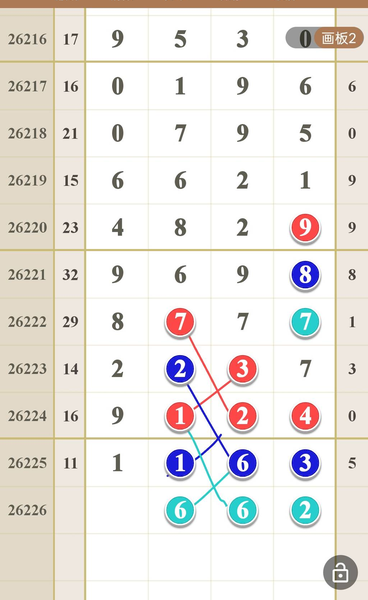 [������] 26226�ڣ��ο�8662+662+6+2+66+86++��ͼ�桿833 / ����:����2019 / ����ID:1318108