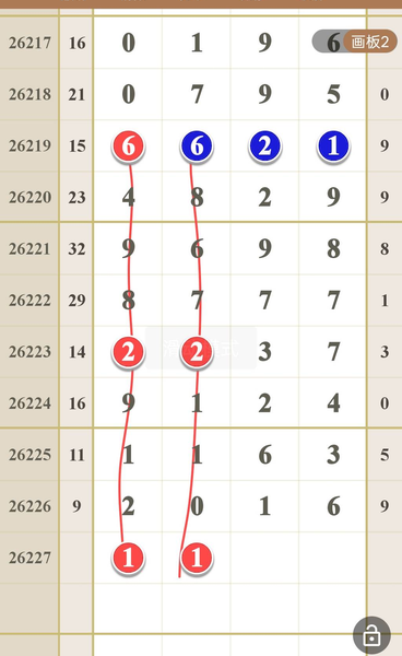 [������] 26227�ڣ������������ͼ�桿251 / ����:����2019 / ����ID:1318750