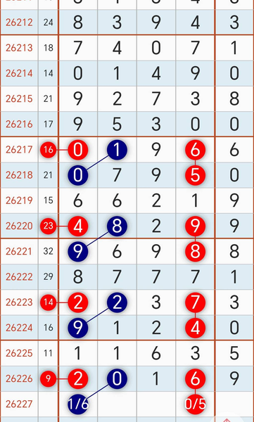 [������] 26227�ڣ�8��25�գ���16ͷһ5β��ͼ�桿61 / ����:������ / ����ID:1318752