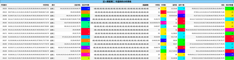[����8] 26227�ڣ��Ҹ�è����4��8�룬����8��26227�ھ۽�0·�ȶ�������ز�779 / ����:�Ҹ�è�� / ����ID:1318588