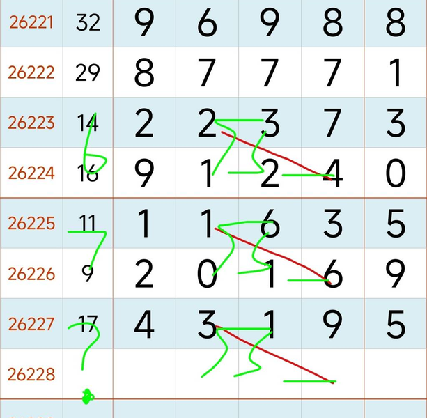 [������] 26228�ڣ����ܲ��ܰ���ס����ͼ�桿786 / ����:___��______ / ����ID:1319247