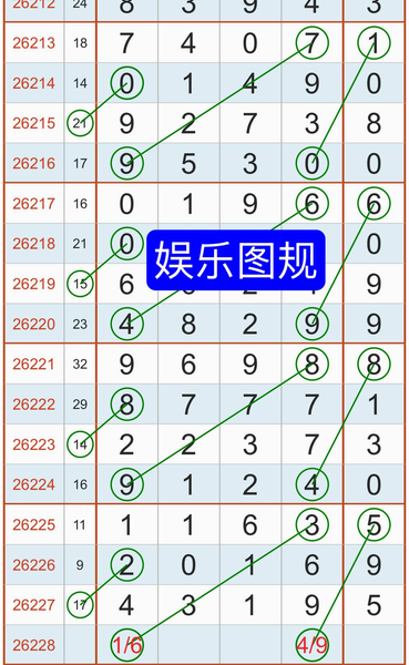 [������] 26228�ڣ�����ͼ������
16ͷ49β��ͼ�桿838 / ����:С���� / ����ID:1319266