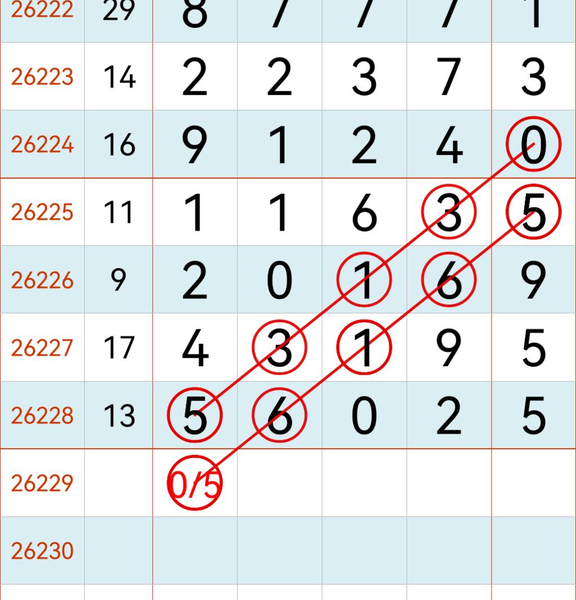 [������] 26229�ڣ�0527ͷ��ͼ�桿43 / ����:������ʹ1 / ����ID:1319529