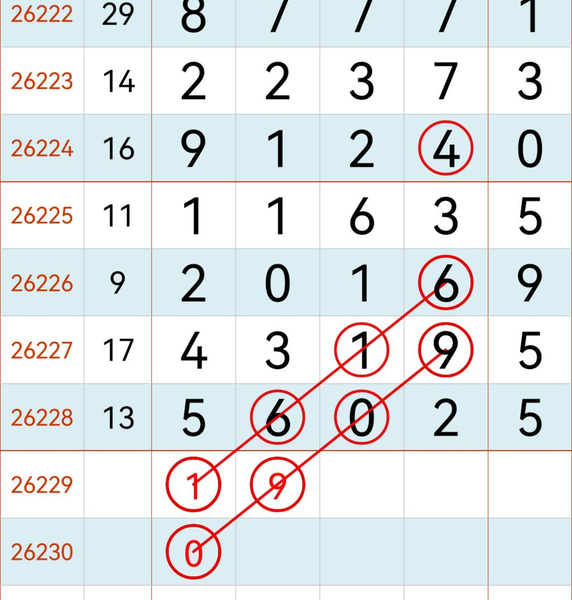 [������] 26229�ڣ�0527ͷ��ͼ�桿497 / ����:������ʹ1 / ����ID:1319529