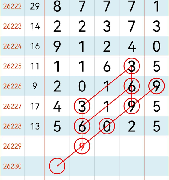 [������] 26229�ڣ�0527ͷ��ͼ�桿156 / ����:������ʹ1 / ����ID:1319529
