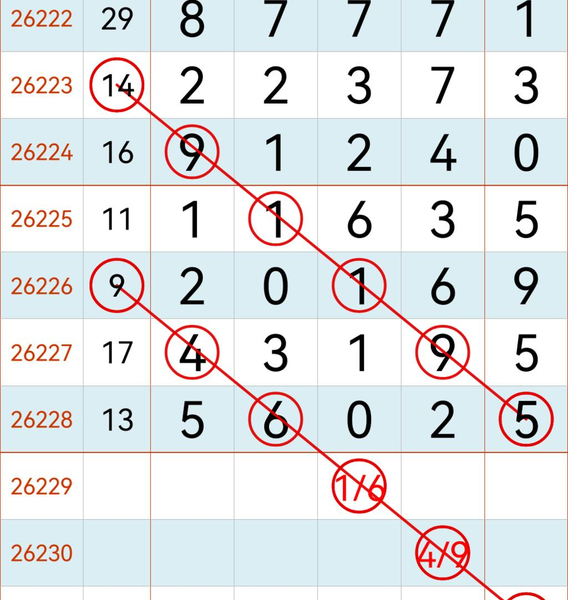 [������] 26229�ڣ�0527ͷ��ͼ�桿701 / ����:������ʹ1 / ����ID:1319529