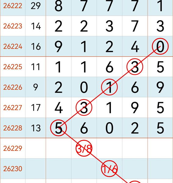 [������] 26229�ڣ�0527ͷ��ͼ�桿928 / ����:������ʹ1 / ����ID:1319529