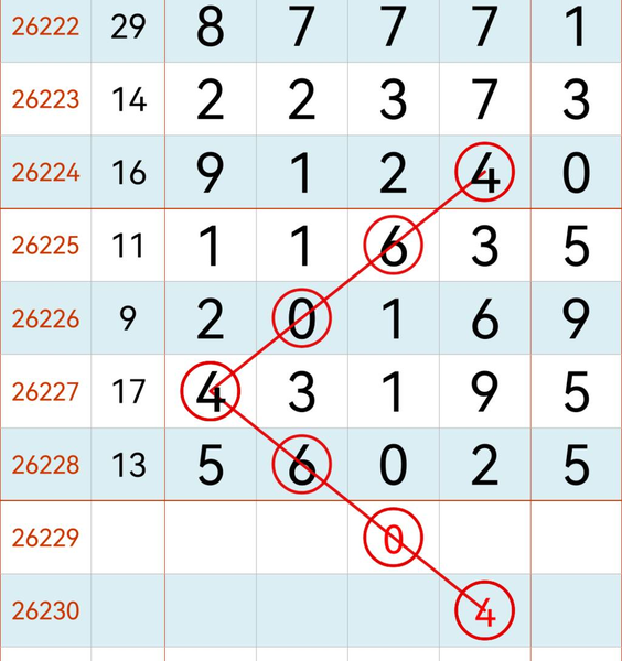 [������] 26229�ڣ�0527ͷ��ͼ�桿746 / ����:������ʹ1 / ����ID:1319529