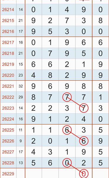 [������] 26229�ڣ���0β��ͼ�桿168 / ����:��λ˼��1 / ����ID:1319830