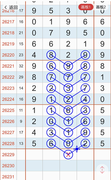 [������] 26229�ڣ�����ȫ��012567
�ο���ͼ�桿937 / ����:����2019 / ����ID:1319839