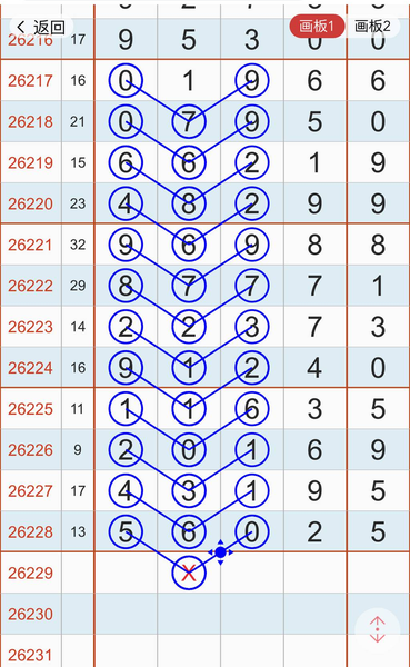 [������] 26229�ڣ�����ȫ��012567
�ο���ͼ�桿424 / ����:����2019 / ����ID:1319839