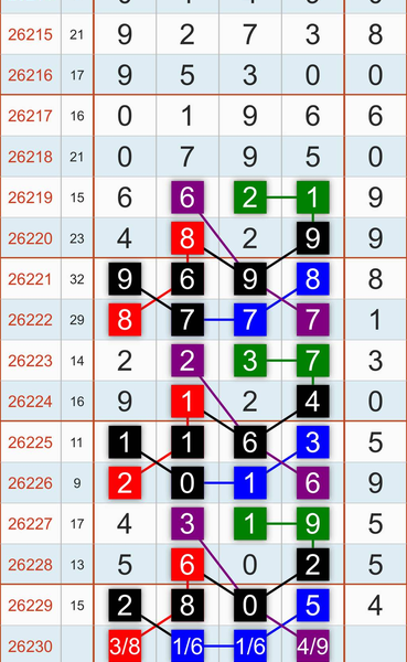 [������] 26230�ڣ����ǱȽϷḻ�ġ�ͼ�桿66 / ����:������ԵĪ���� / ����ID:1320118