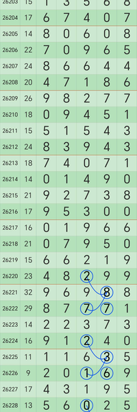 [������] 26230�ڣ���ô���Ĺ����ڲſ���-��ͼ�桿470 / ����:___��______ / ����ID:1320391