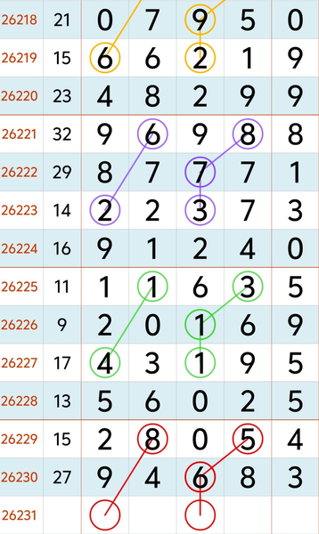 [������] 26231�ڣ���Ը�ٺ�����ҲҪ���������롾ͼ�桿189 / ����:�趯�漣11 / ����ID:1321010