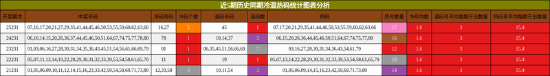 [����8] 26231�ڣ�ī������6��8�룬����826231�����乲���ϰ�932 / ����:ī�ơ� / ����ID:1320875