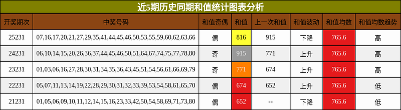 [����8] 26231�ڣ�ī������6��8�룬����826231�����乲���ϰ�775 / ����:ī�ơ� / ����ID:1320875