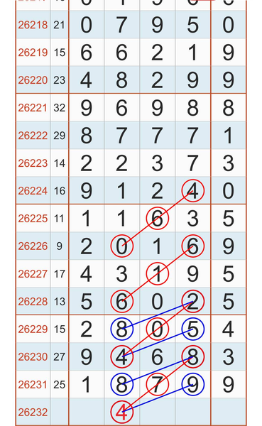 [������] 26232�ڣ���λ����4��ͼ�桿887 / ����:ëë1 / ����ID:1321375