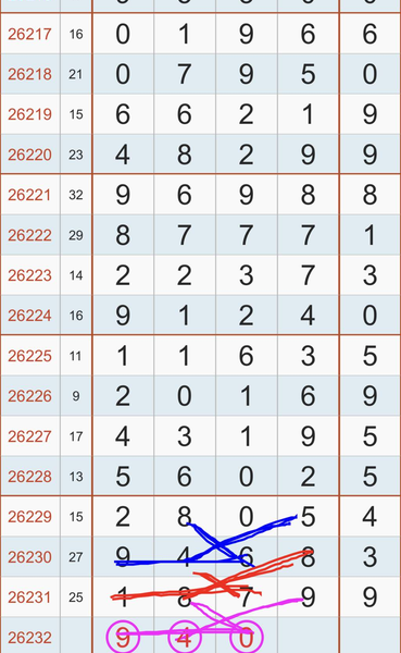 [������] 26232�ڣ�369���ɡ�ͼ�桿120 / ����:ţ���Ʒ / ����ID:1321466