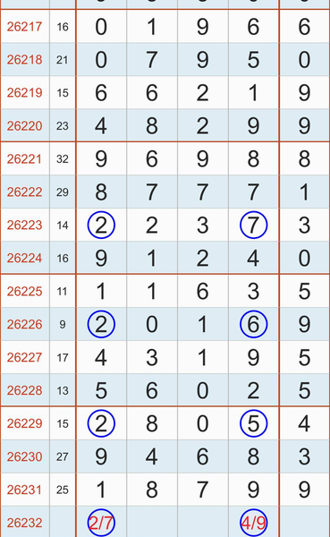 [������] 26232�ڣ�27XX49��ͼ�桿447 / ����:���1 / ����ID:1321531