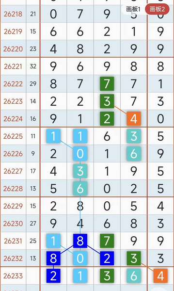 [������] 26233�ڣ���λ0527��ͼ�桿780 / ����:ëë1 / ����ID:1322004