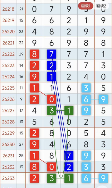 [������] 26233�ڣ���λ0527��ͼ�桿261 / ����:ëë1 / ����ID:1322004