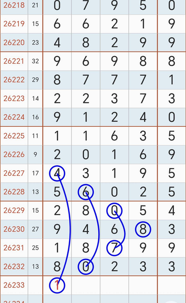 [������] 26233�ڣ�8.31��
157ͷ��ͼ�桿892 / ����:ţ���Ʒ / ����ID:1322077