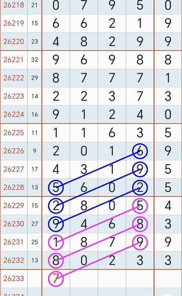 [������] 26233�ڣ�8.31��
157ͷ��ͼ�桿786 / ����:ţ���Ʒ / ����ID:1322077