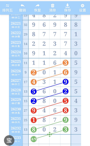[������] 26233�ڣ���ҵ��ų��� һ���׼��ͼ�桿171 / ����:С��1 / ����ID:1322079