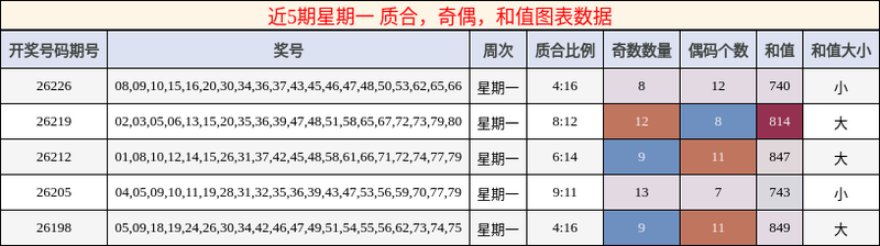 [����8] 26233�ڣ�����ʦ26233��967 / ����:����ʦ�� / ����ID:1321845
