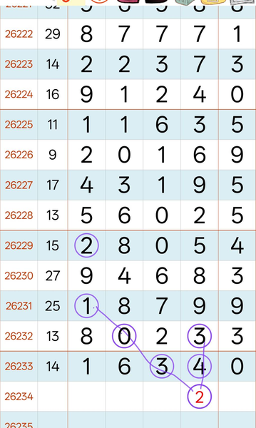 [������] 26234�ڣ�Ī����27β��ͼ�桿24 / ����:���ݸ��� / ����ID:1322755