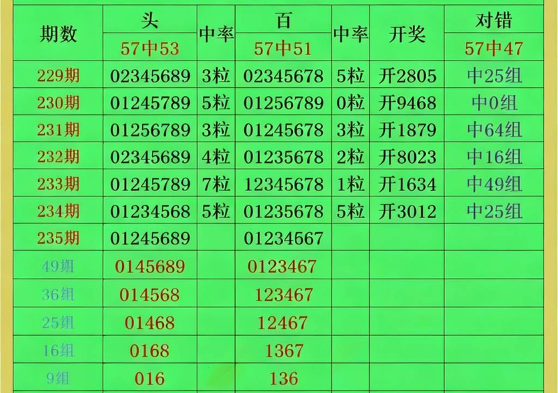 [������] 26235�ڣ��������ˣ����ˡ�ͼ�桿562 / ����:A�������� / ����ID:1323282