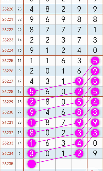 [������] 26235�ڣ�9��2�գ���ͼ˵�� ͼ��87 / ����:������� / ����ID:1323284