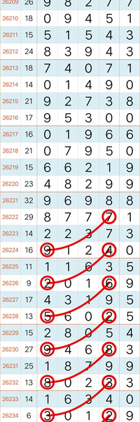 [������] 26236�ڣ���ɣץ��һ���桾ͼ�桿318 / ����:����Ц1 / ����ID:1323775