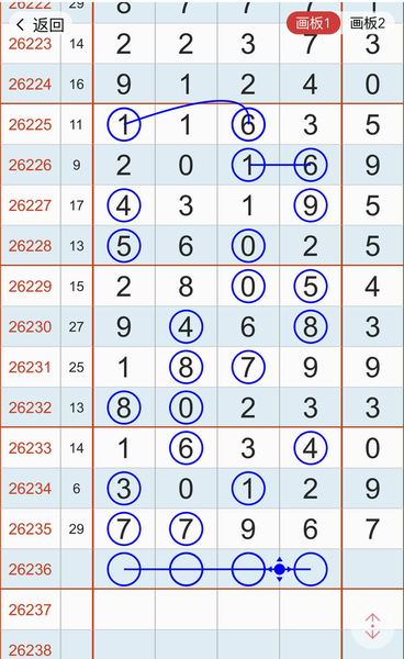 [������] 26236�ڣ����ܣ���6��ʲô��ͼ�桿521 / ����:�������� / ����ID:1323782