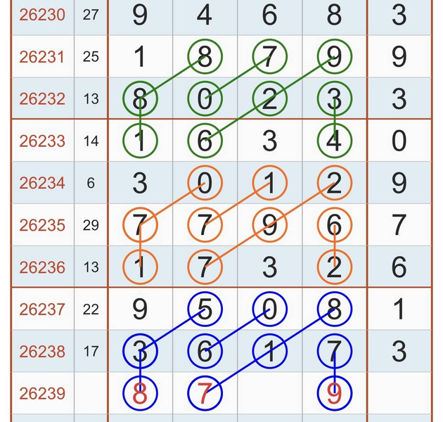 [������] 26239�ڣ�87X9��ͼ�桿304 / ����:�򹤻ʵ� / ����ID:1325491